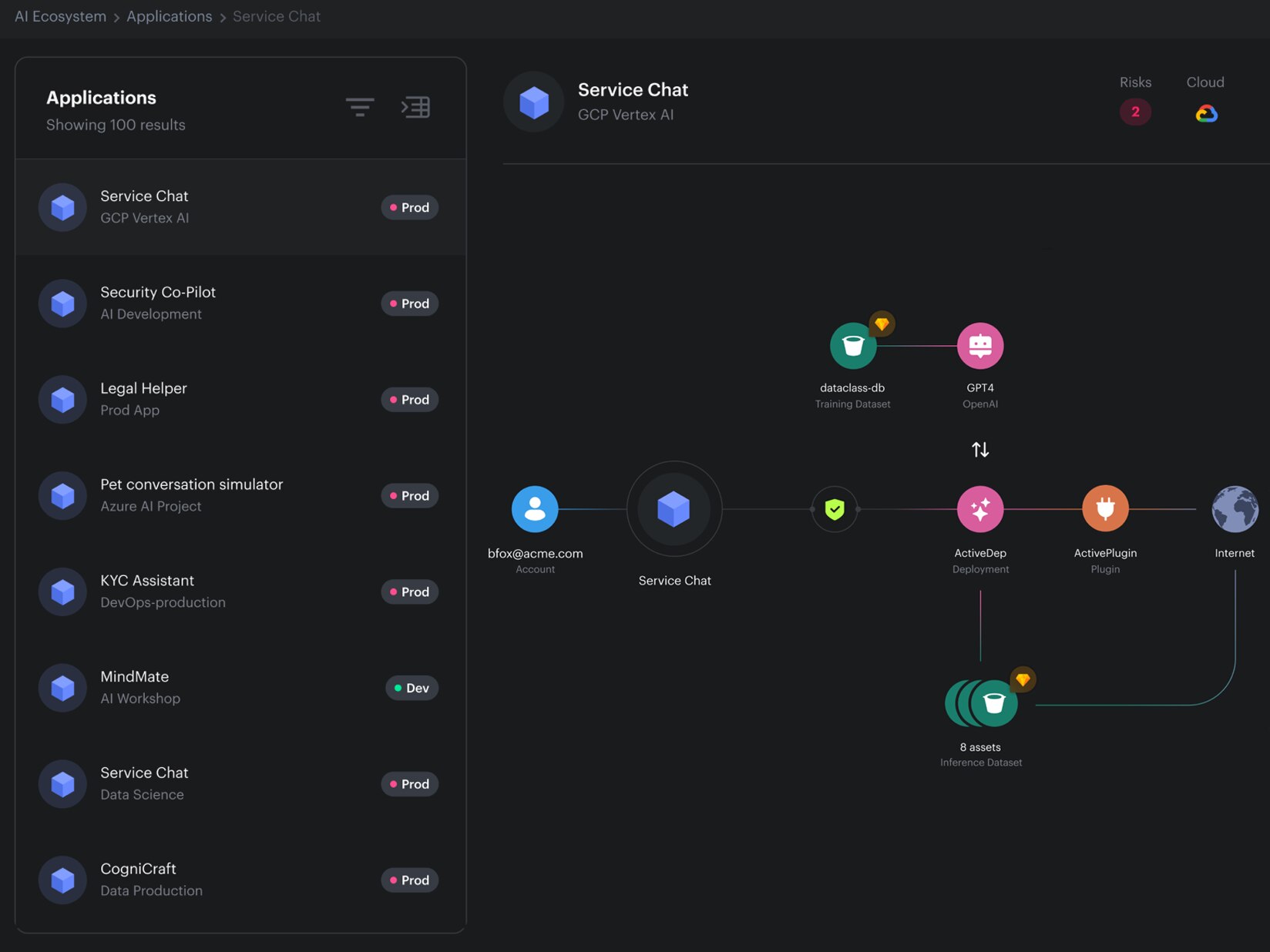 AI-SPM (AI Security Posture Management)