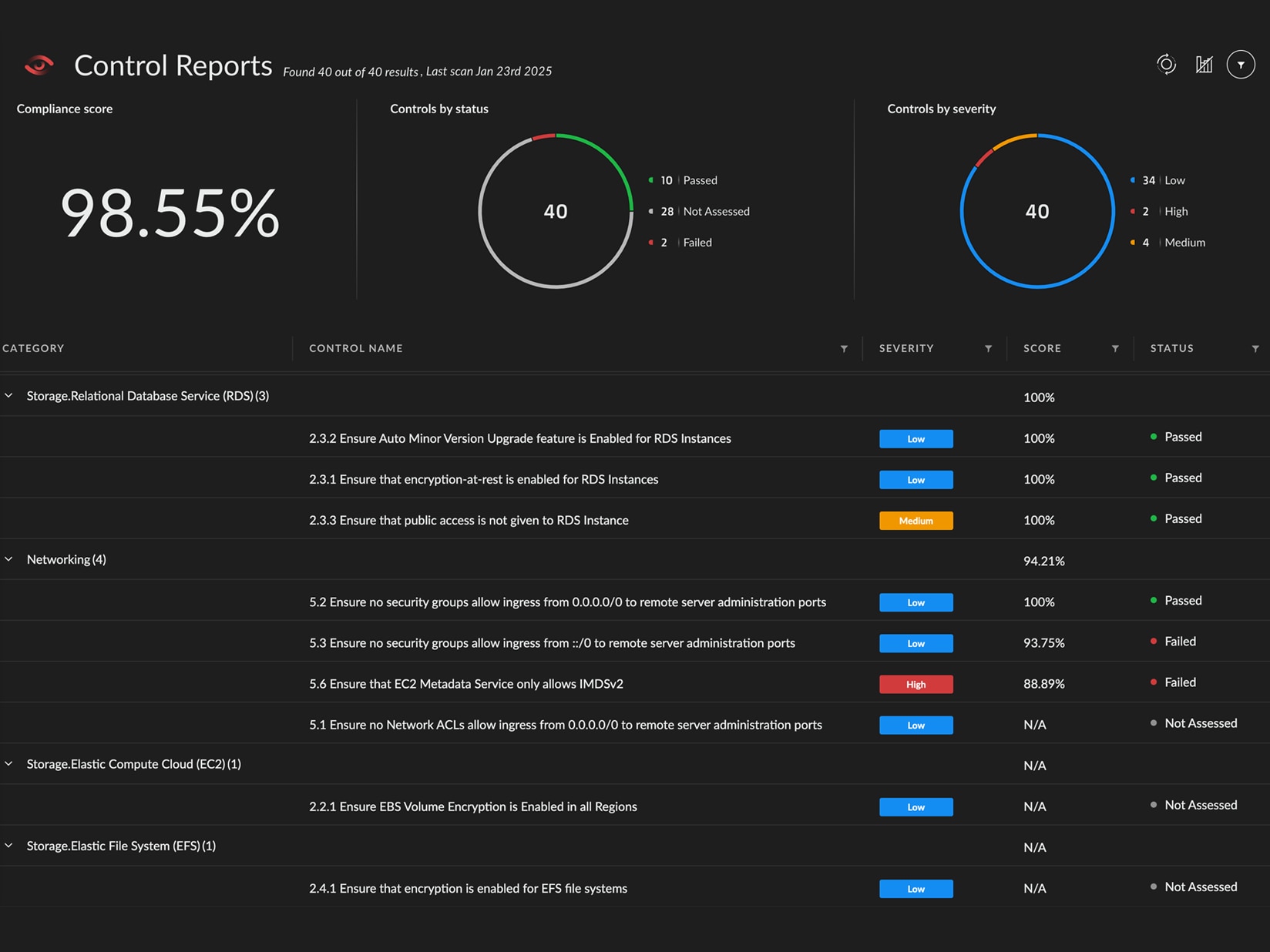 CSPM (Cloud Security Posture Management)