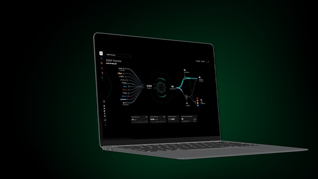Un giorno nella vita di un analista SecOps.