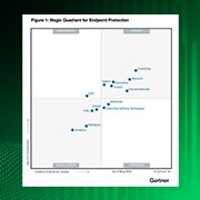 Gartner<sup>®</sup> Magic Quadrant<sup>™</sup> for Endpoint Protection Platforms