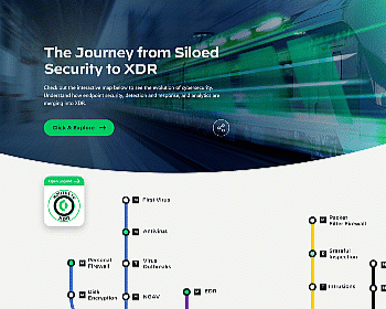 Click and explore