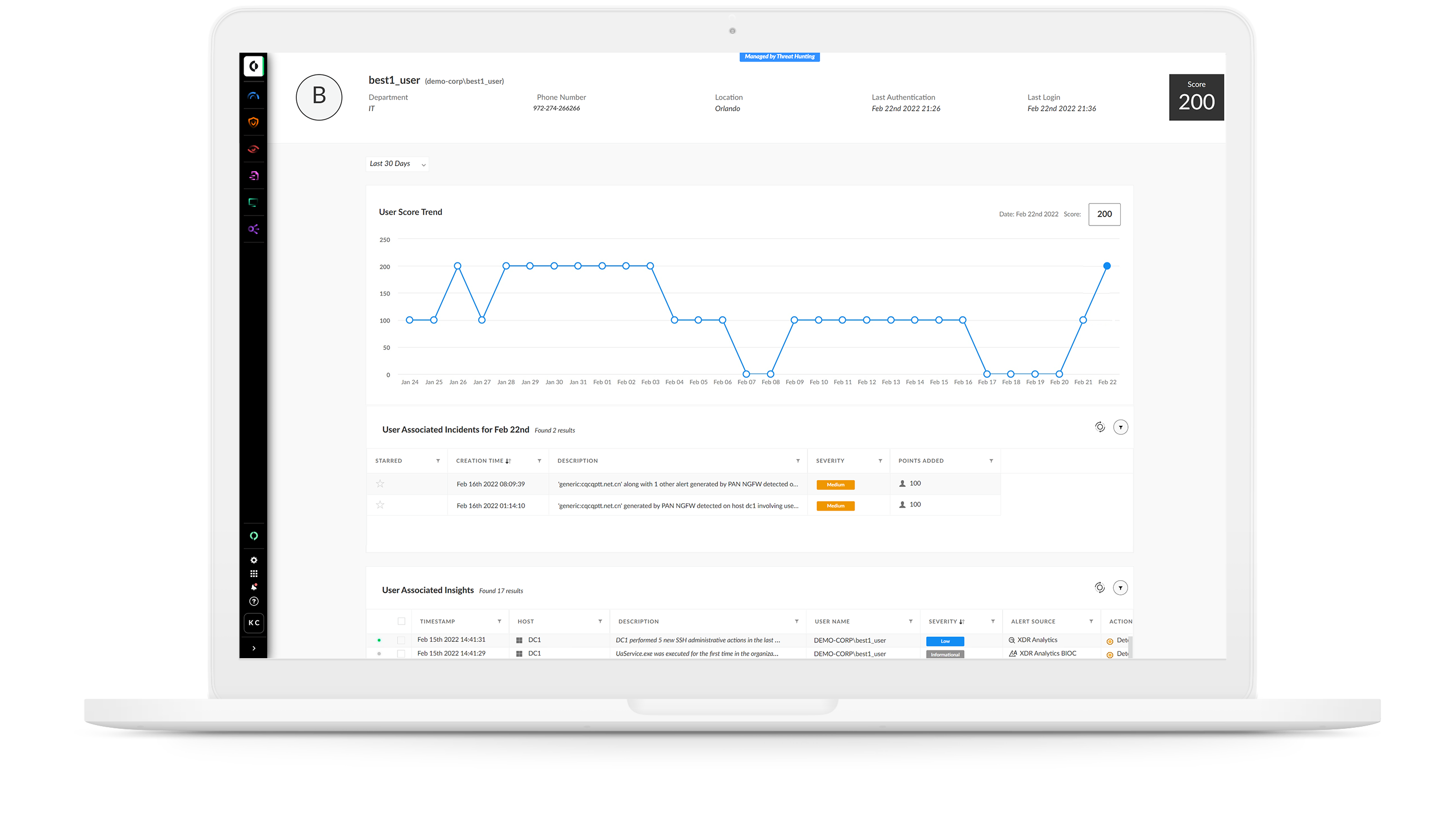 Identity Analytics