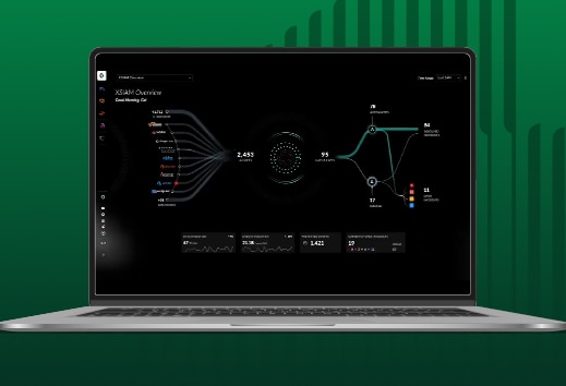 Un giorno nella vita di un analista SecOps.