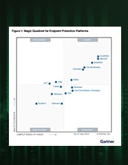 Report Gartner Magic Quadrant per le piattaforme di protezione degli endpoint 2024