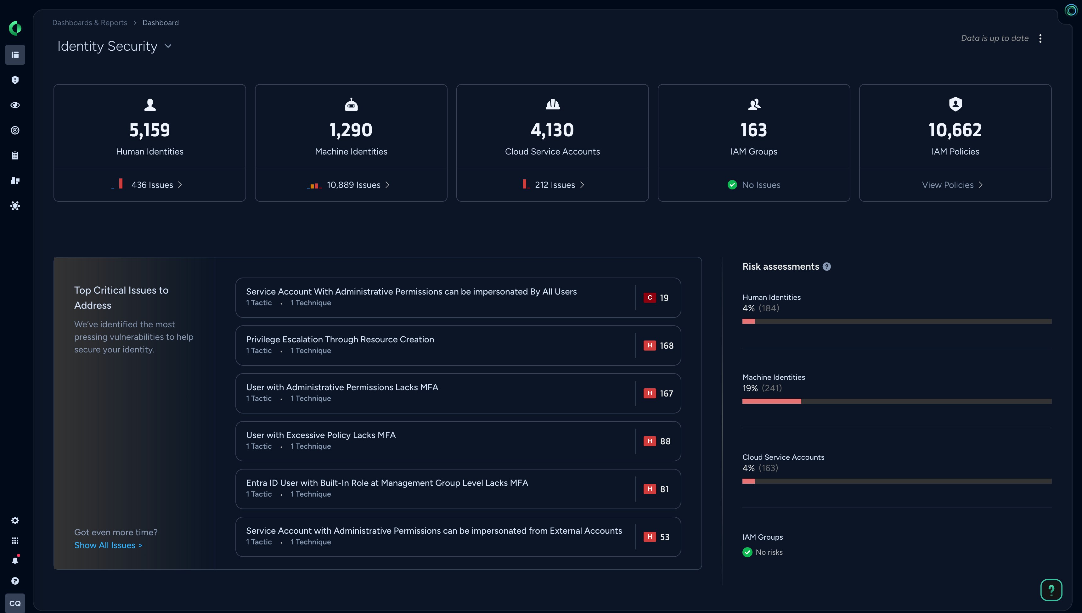 Cloud Infrastructure Entitlement Management (CIEM)