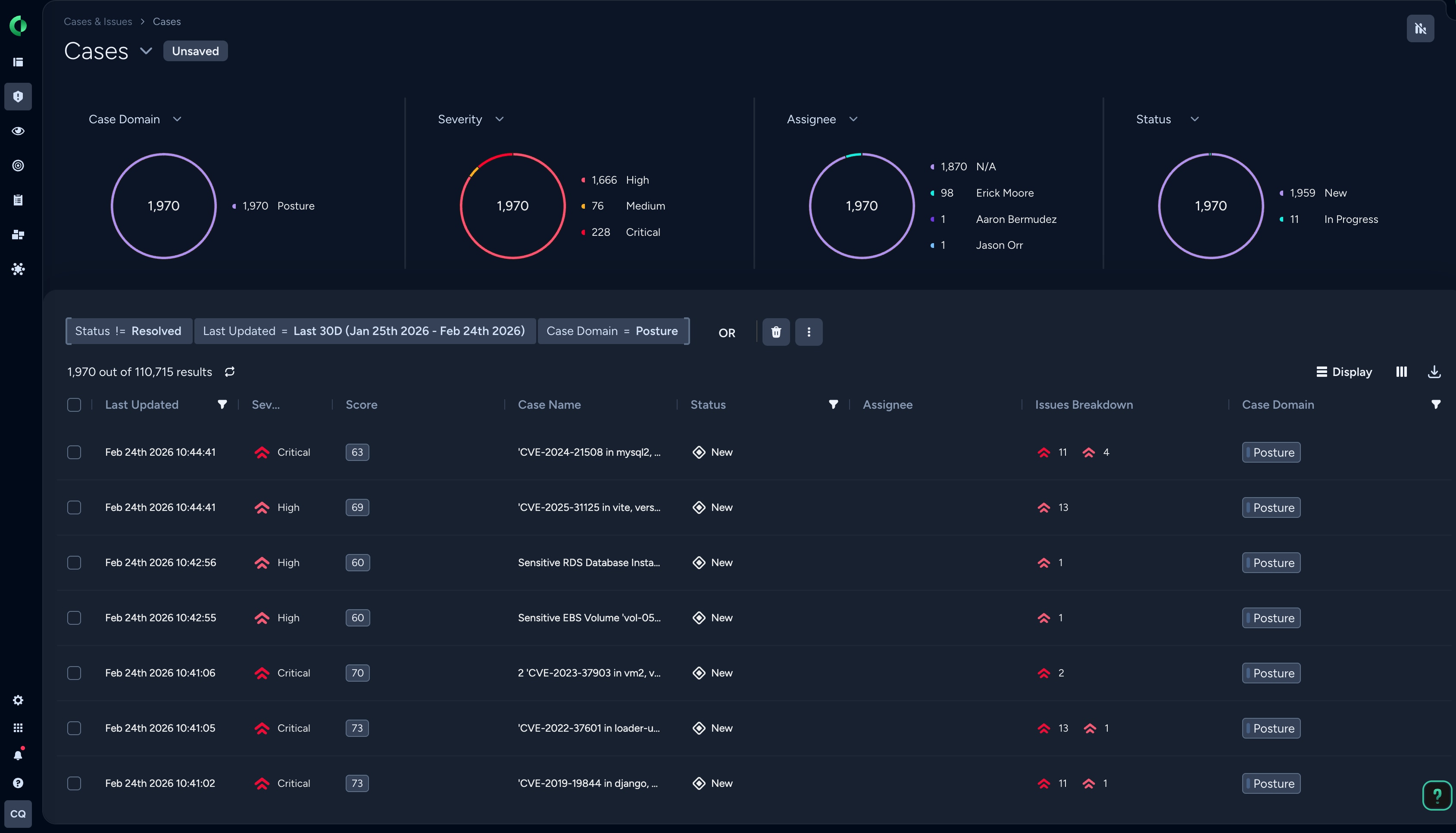 CSPM (Cloud Security Posture Management)