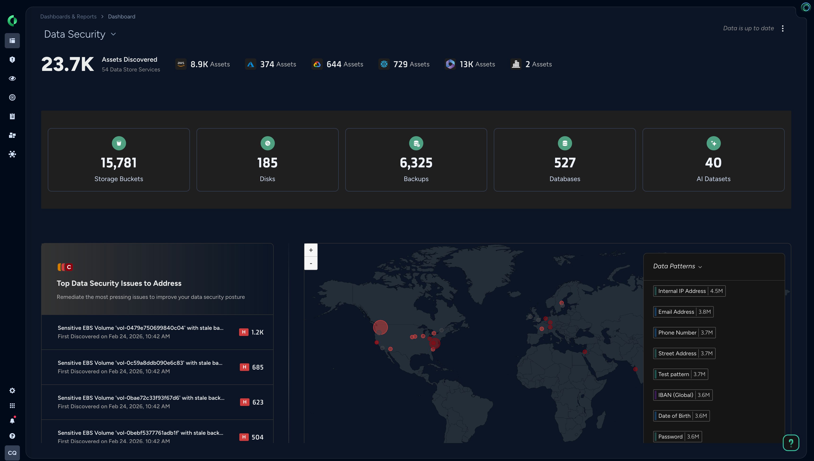 Gestione del livello di sicurezza dei dati