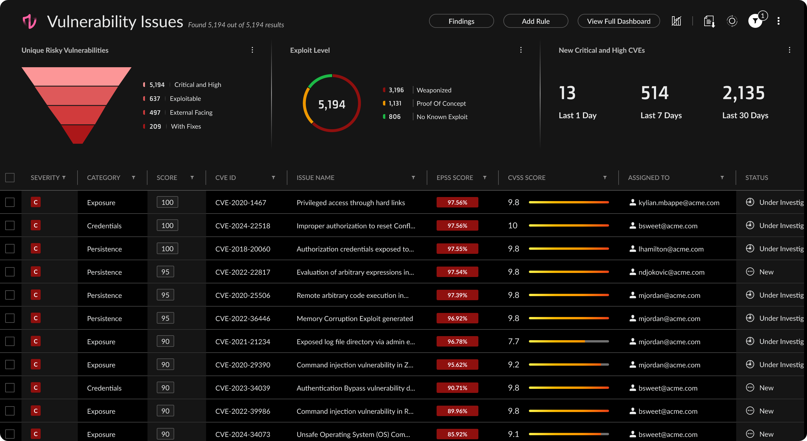 Visibilità dal codice al cloud