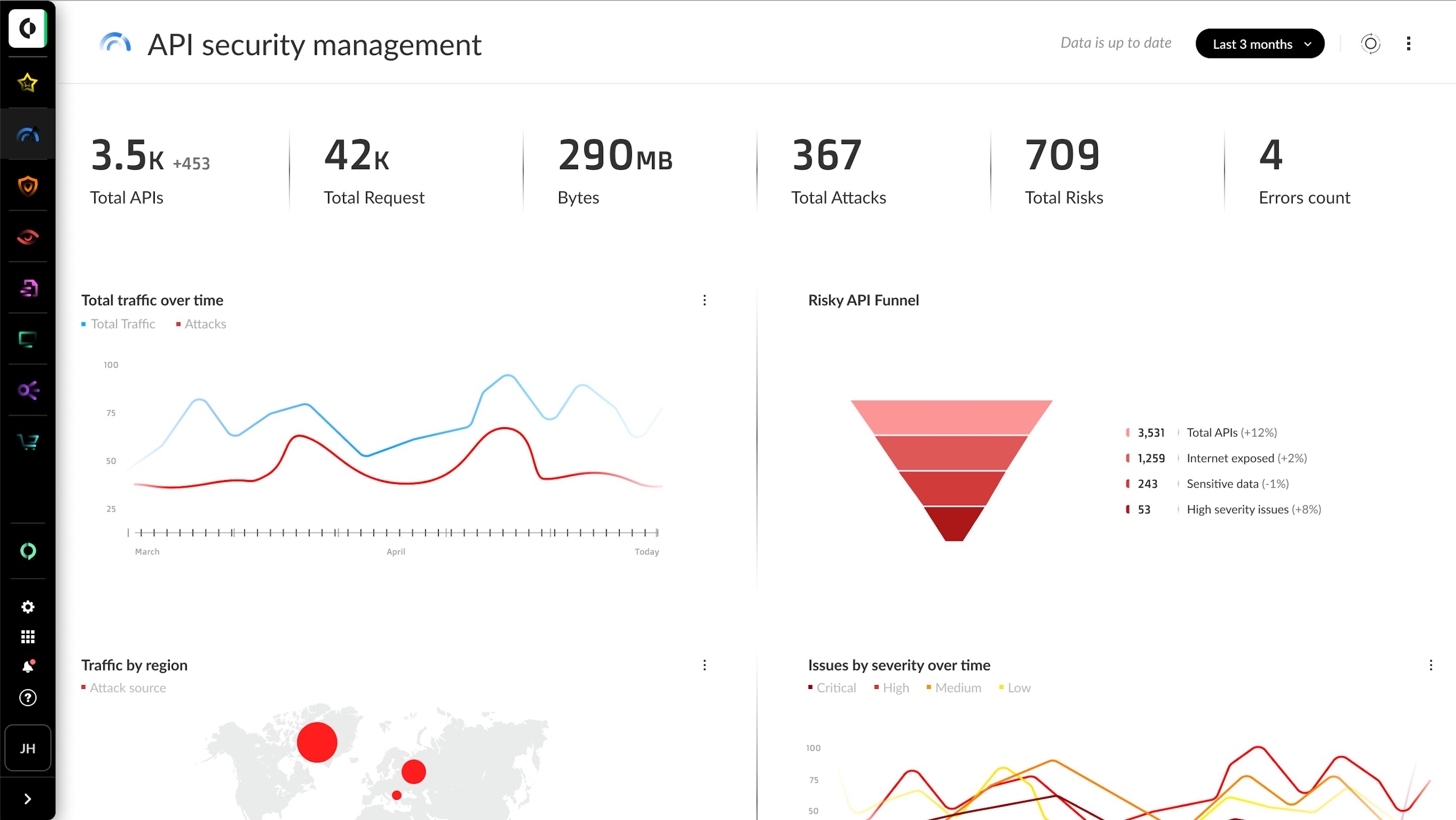 Immagine visibilità continua
