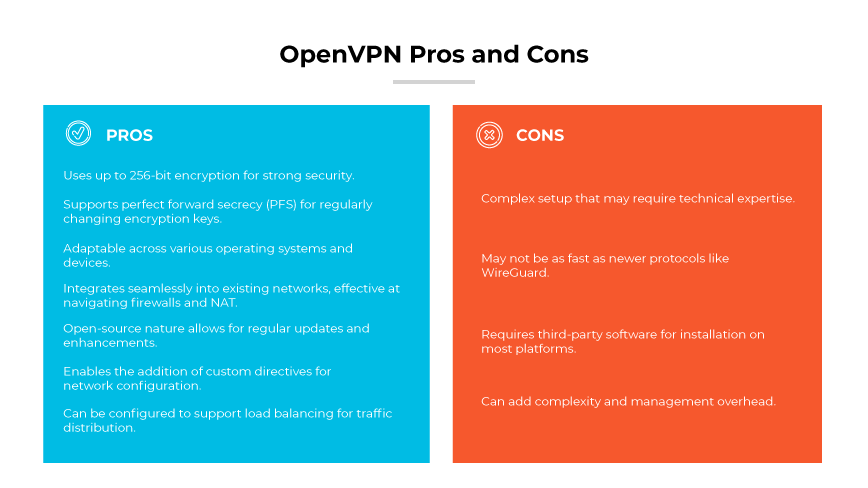 Pro di OpenVPN (sicurezza, PFS, adattabilità, integrazione, open source, direttive personalizzate, bilanciamento del carico) e contro (complesso, software 3P)