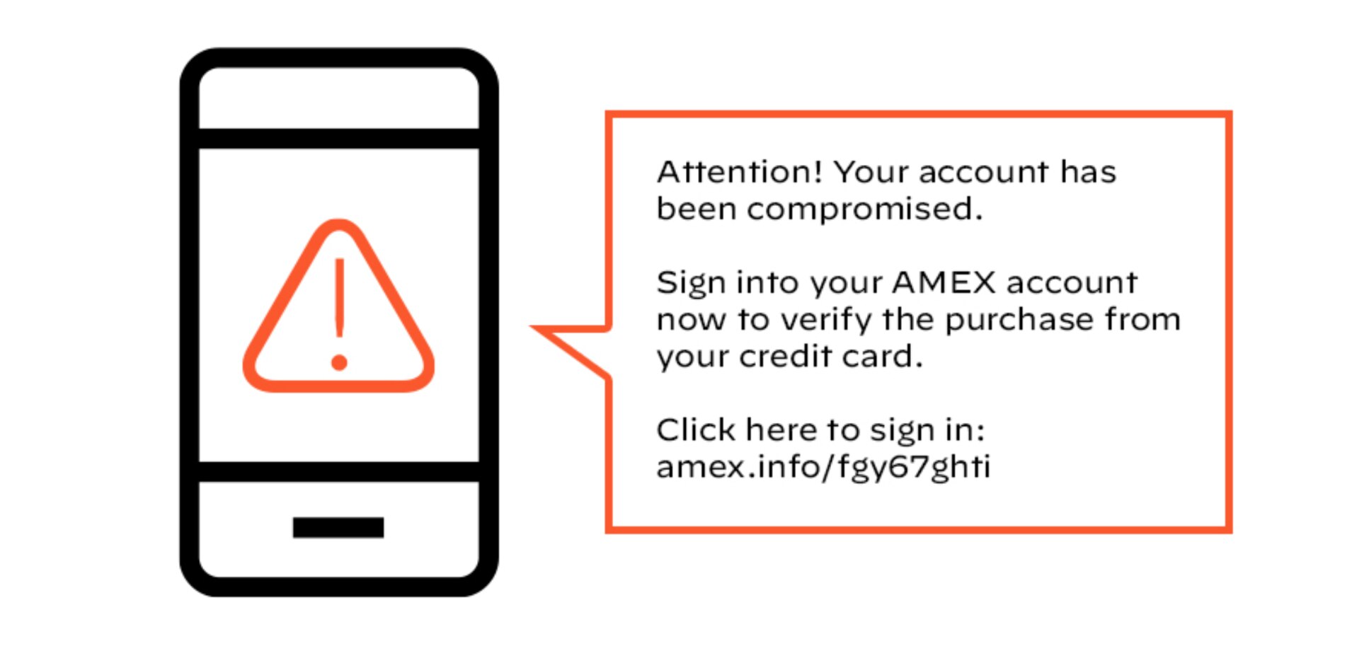 Esempio di messaggio di testo che avvisa la vittima