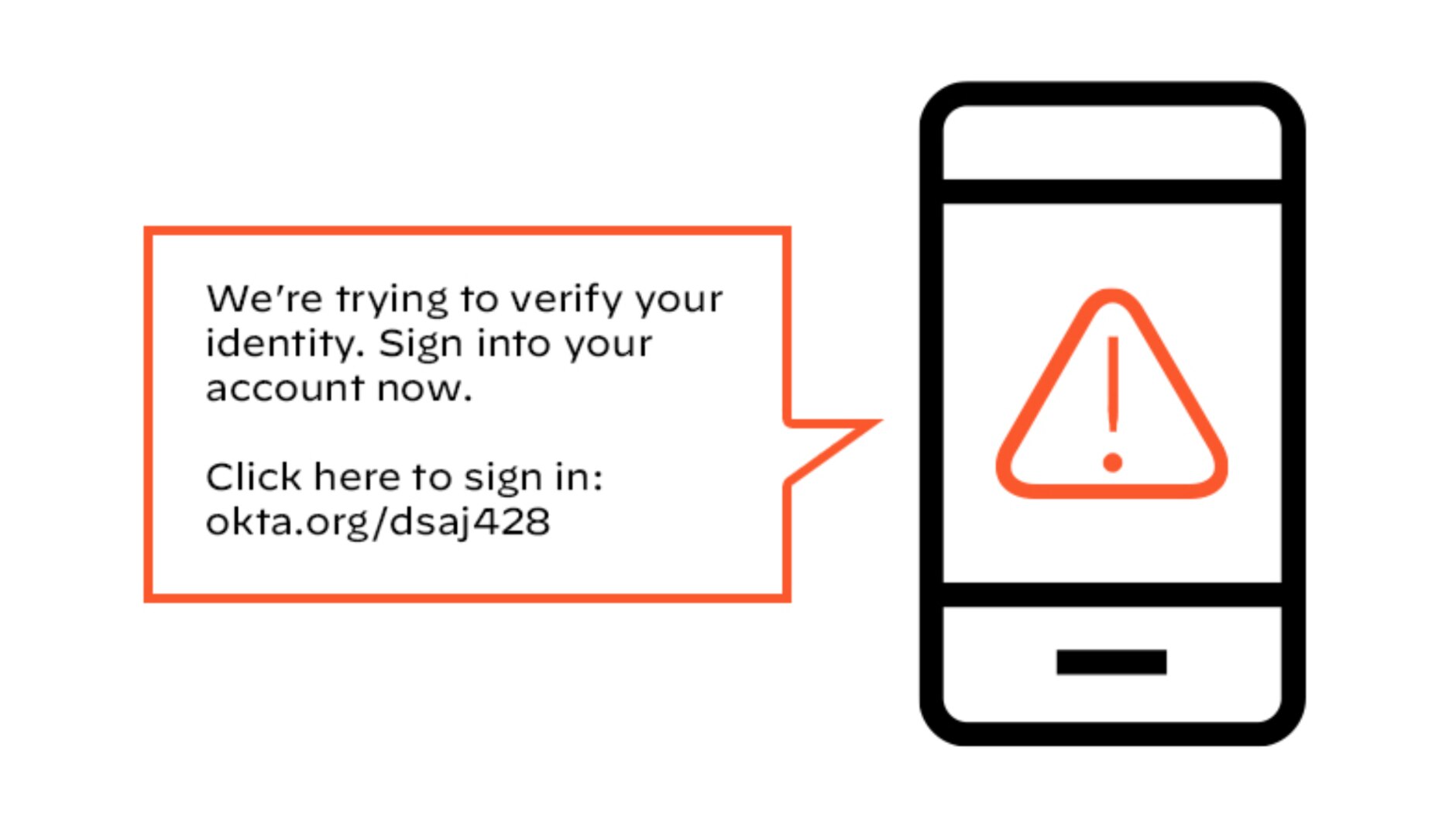 Esempio di messaggio di testo che incoraggia la vittima