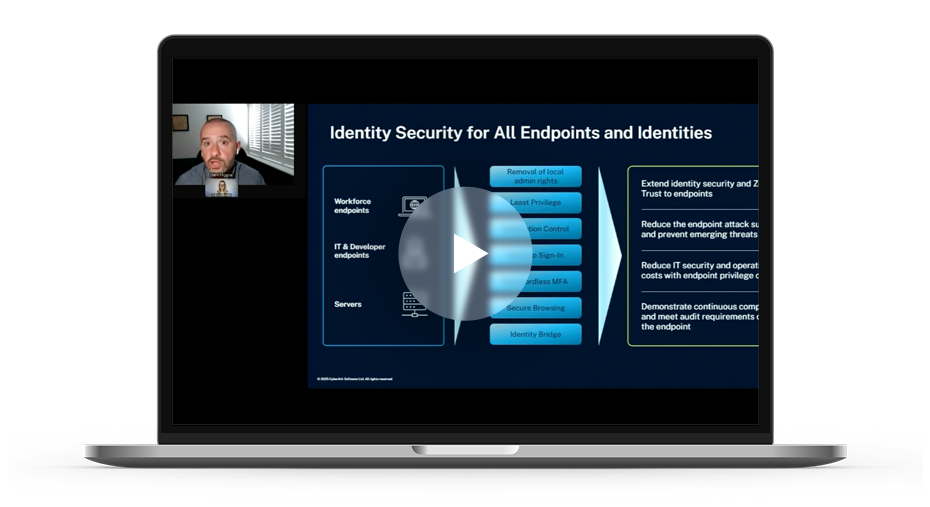 Rafforza la conformità IT con la sicurezza dell'identità degli endpoint