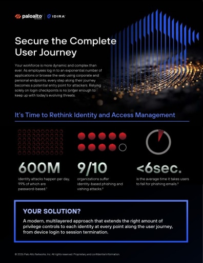 Proteggi il percorso completo dell'utente con Workorce Identity Security