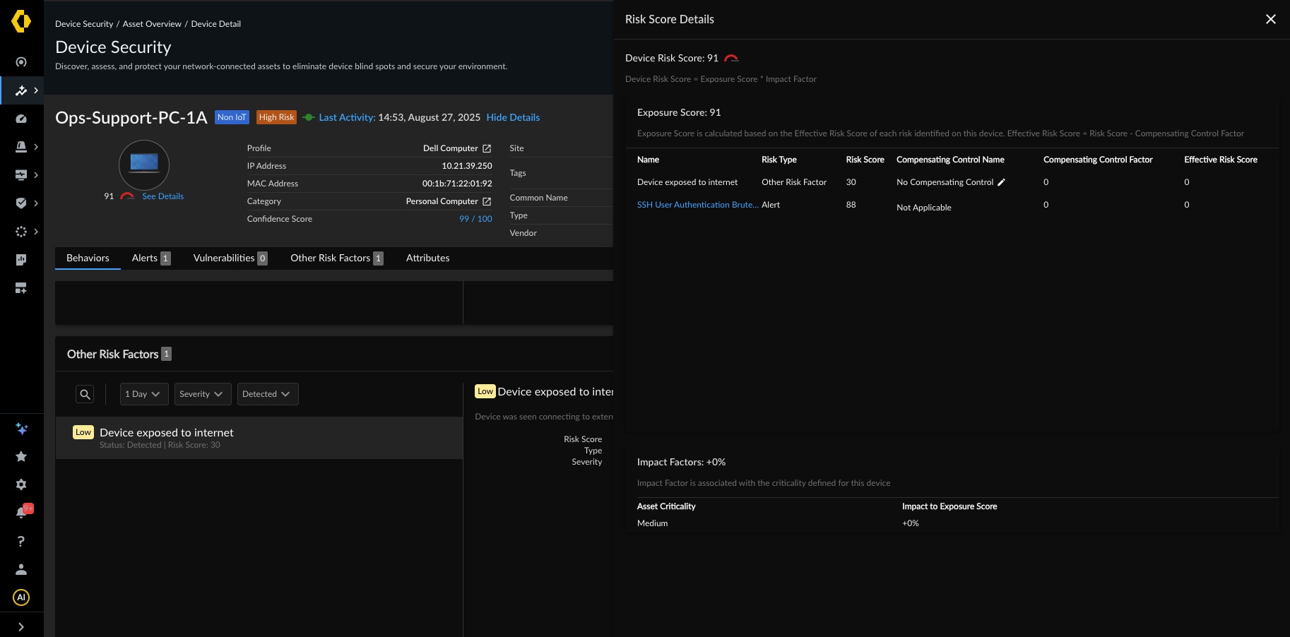 enterprise risk by device dashboard