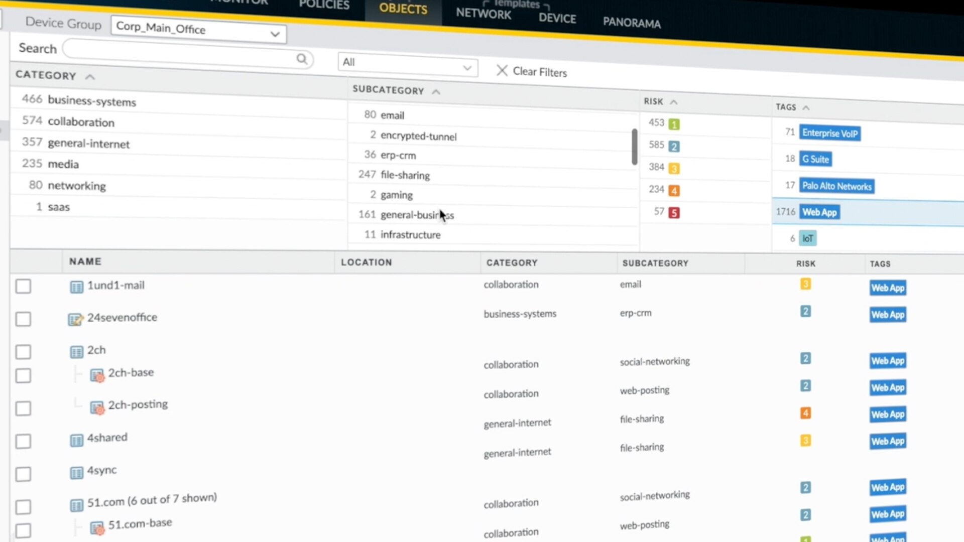 Ottieni una sicurezza di rete coerente tra i vari cloud