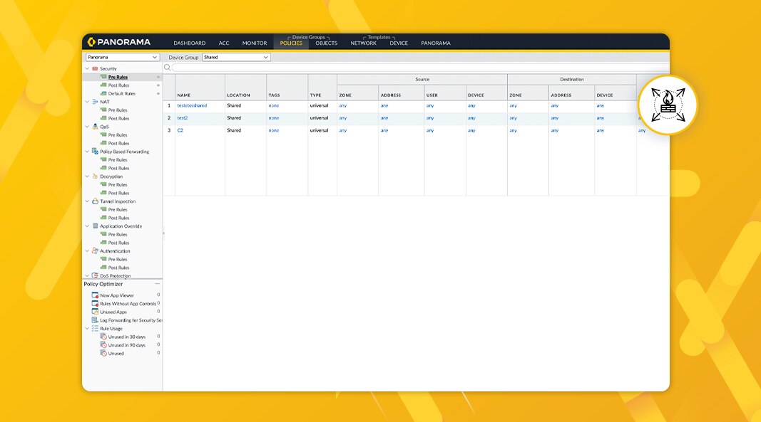 Rendi scalabile la gestione della sicurezza in base alla crescita dell'organizzazione
