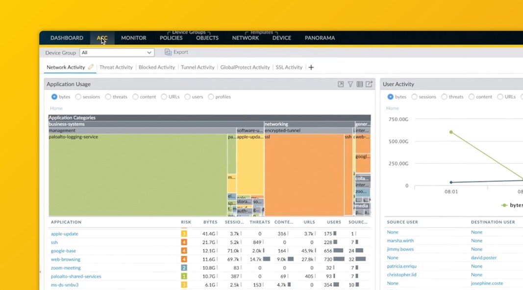 Proteggi gli ambienti di sviluppo cloud.