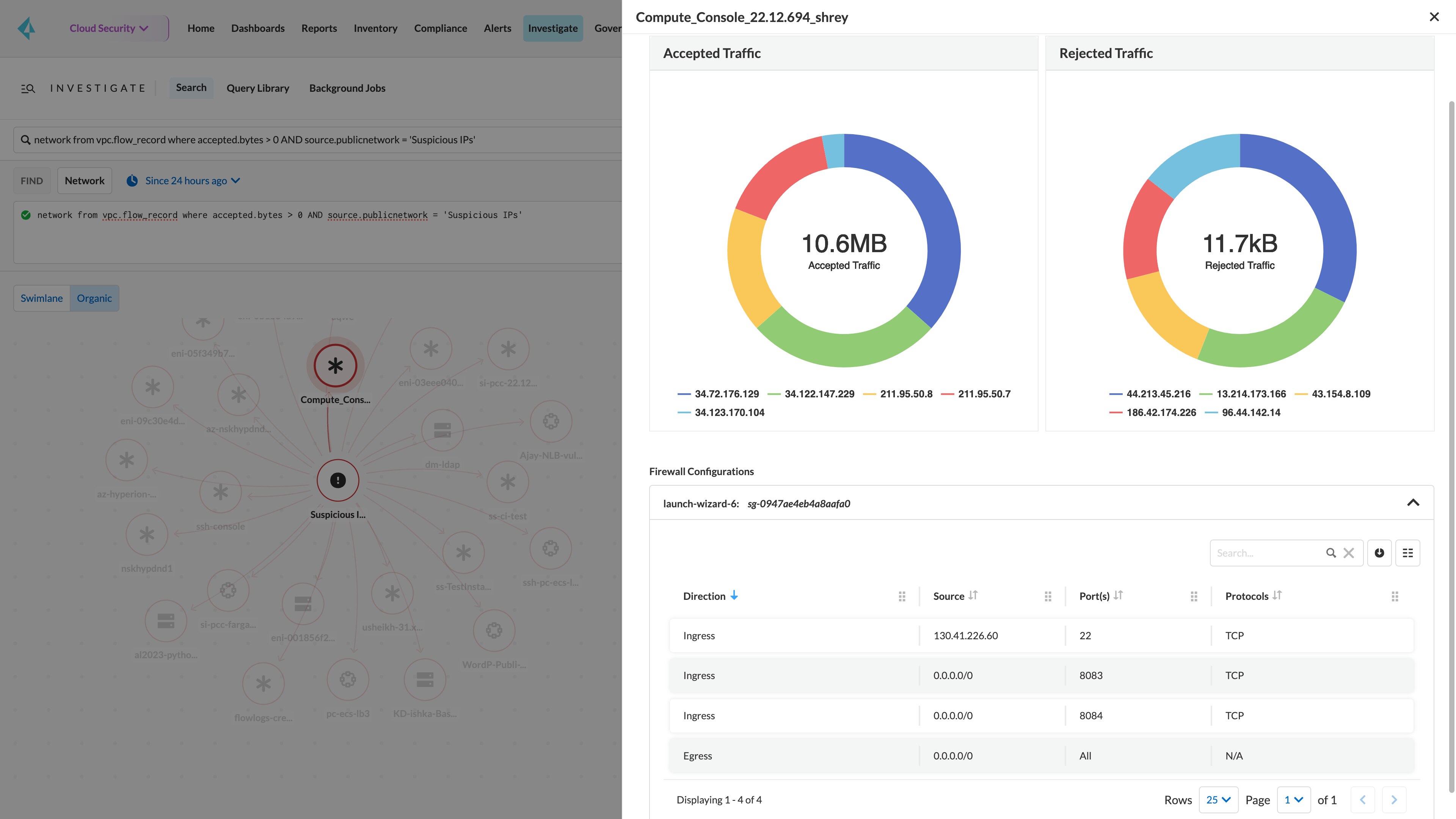 Rilevamento delle minacce cloud