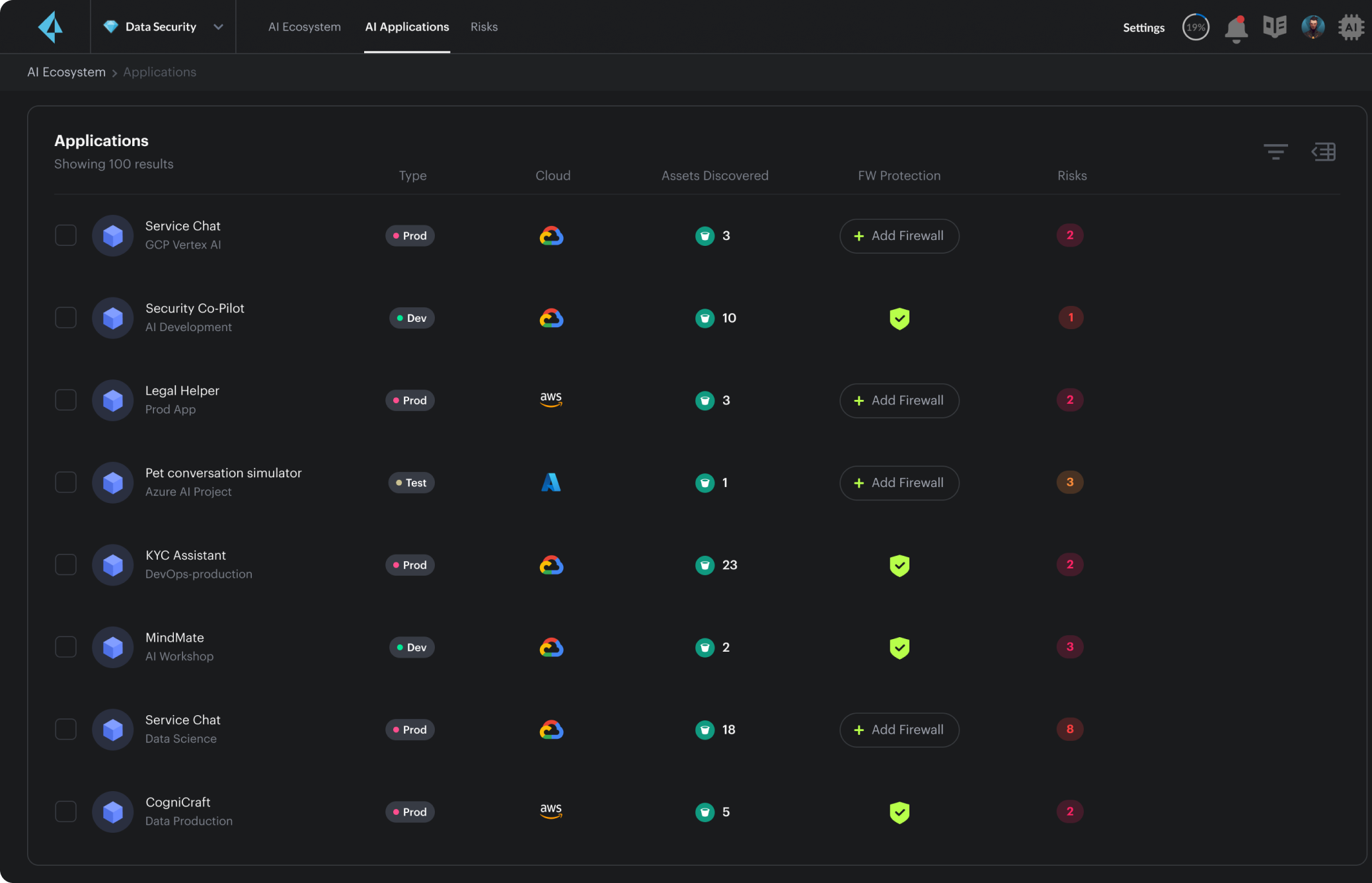 Proteggi e controlla l'infrastruttura, l'utilizzo e i dati AI