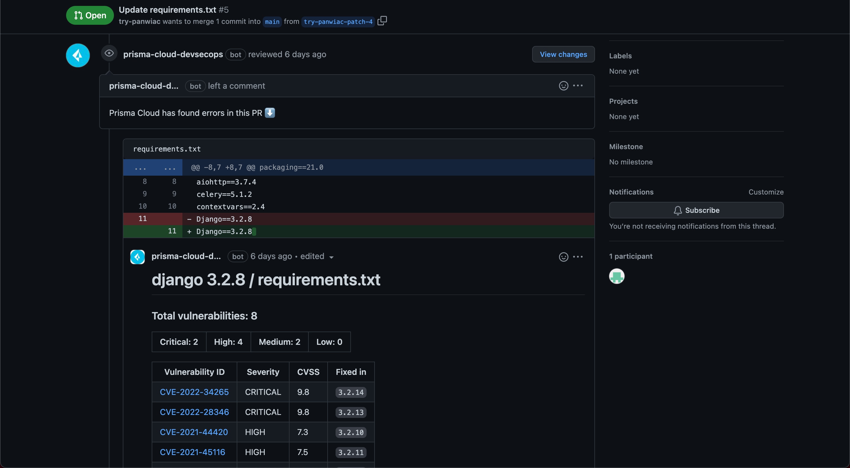 Perfettamente integrata con correzioni flessibili