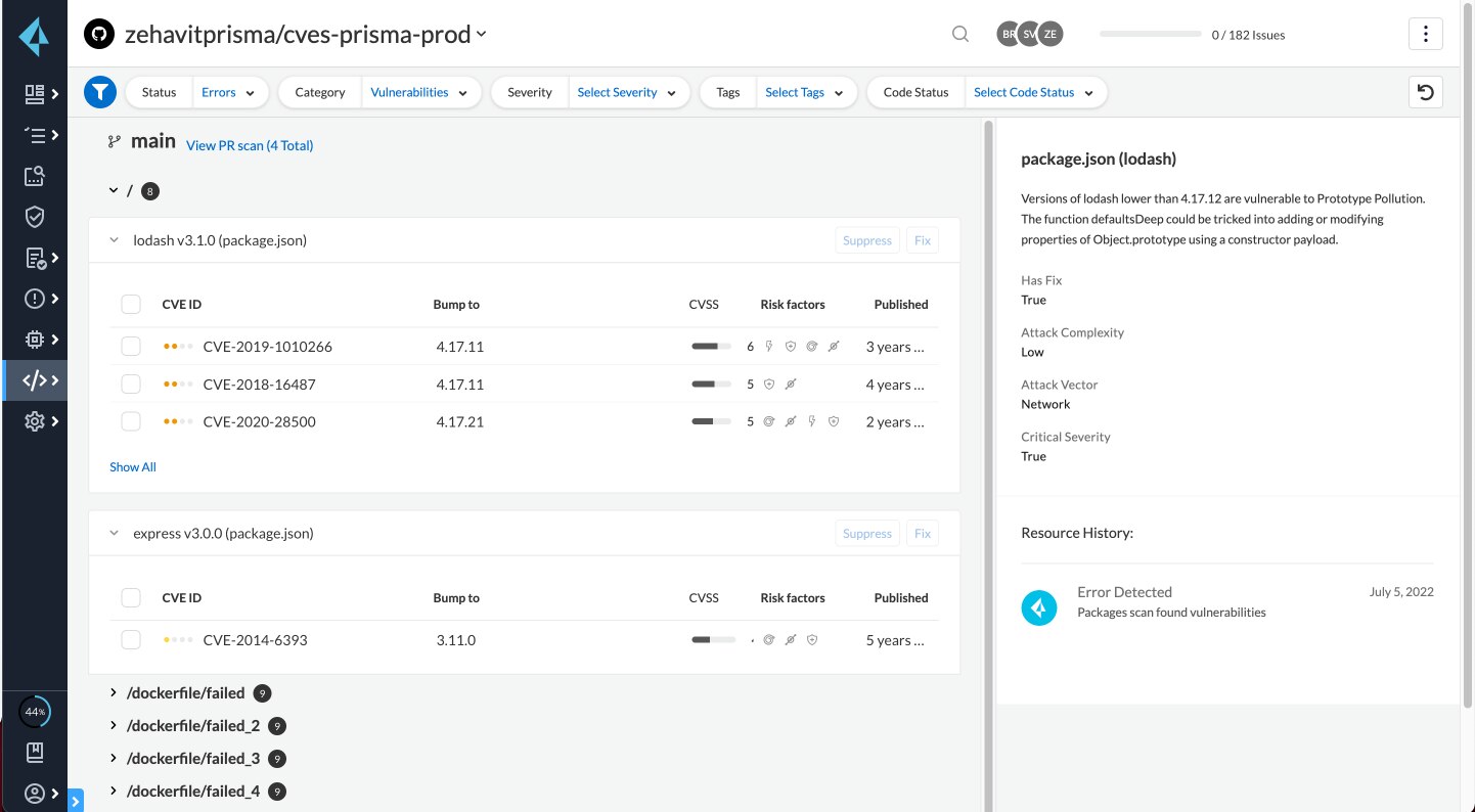 Analisi della composizione del software