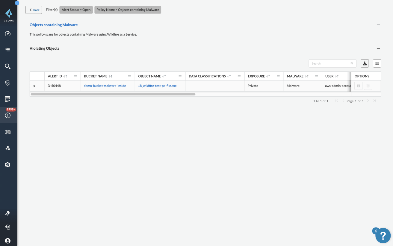 Prevenzione antimalware