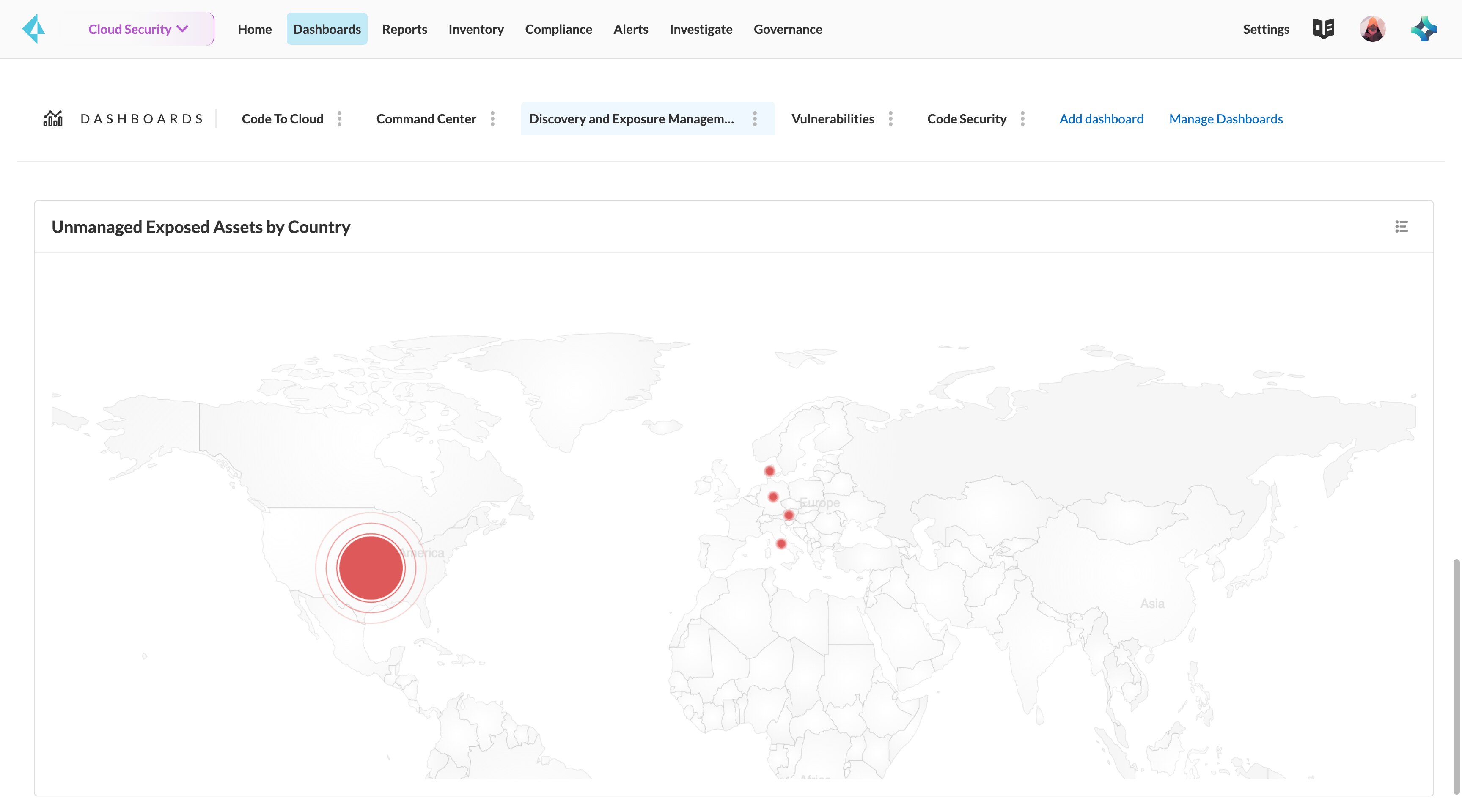 Individuazione delle risorse esterne