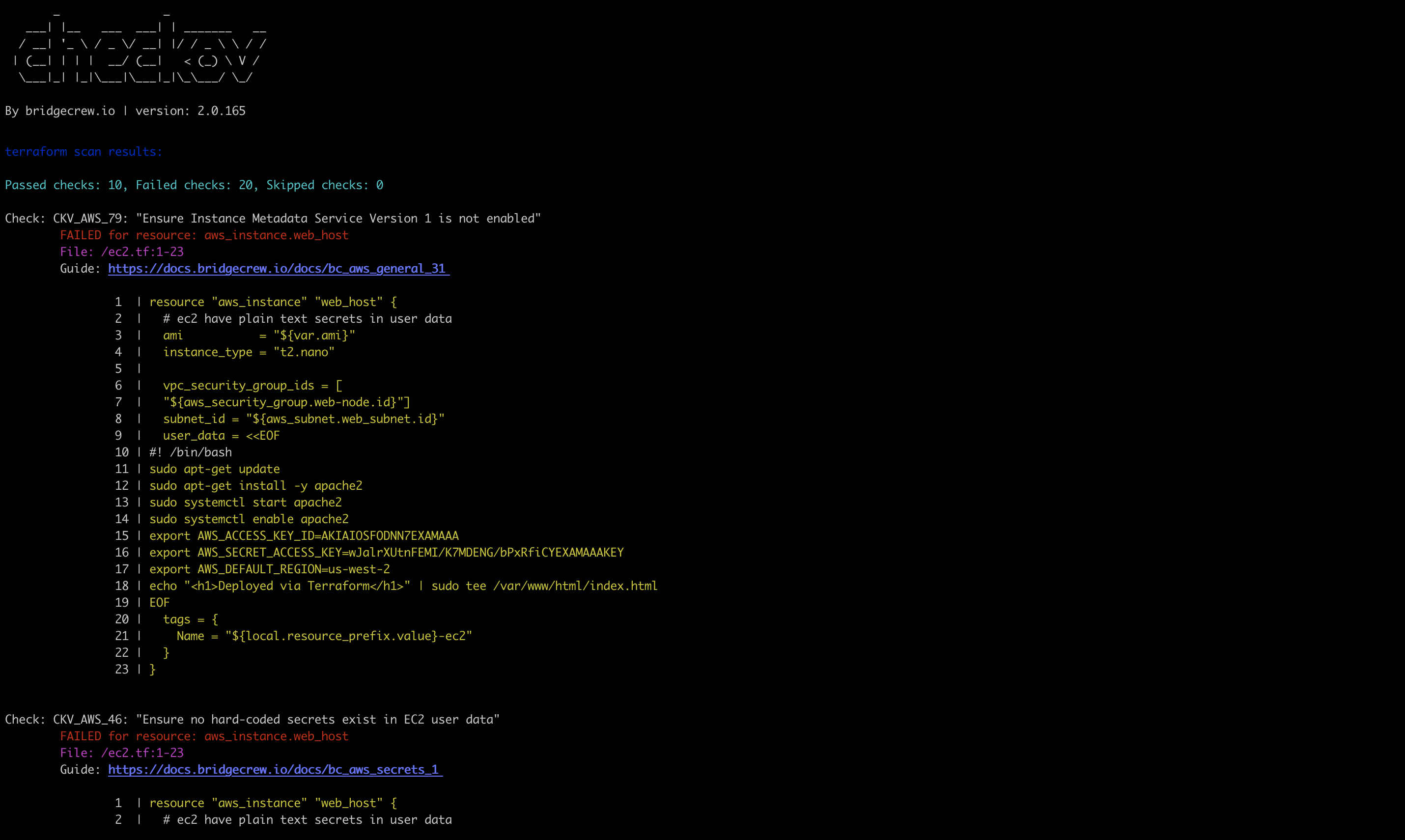 Approvato dalla community