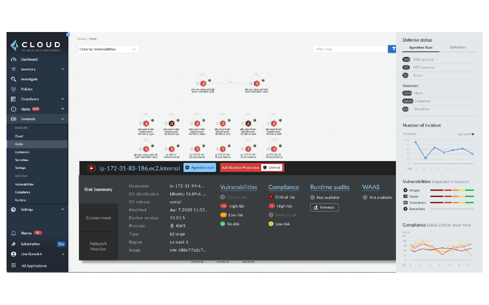 Controllo flessibile