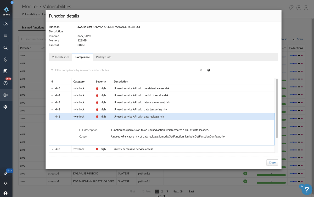 Conformità delle funzioni