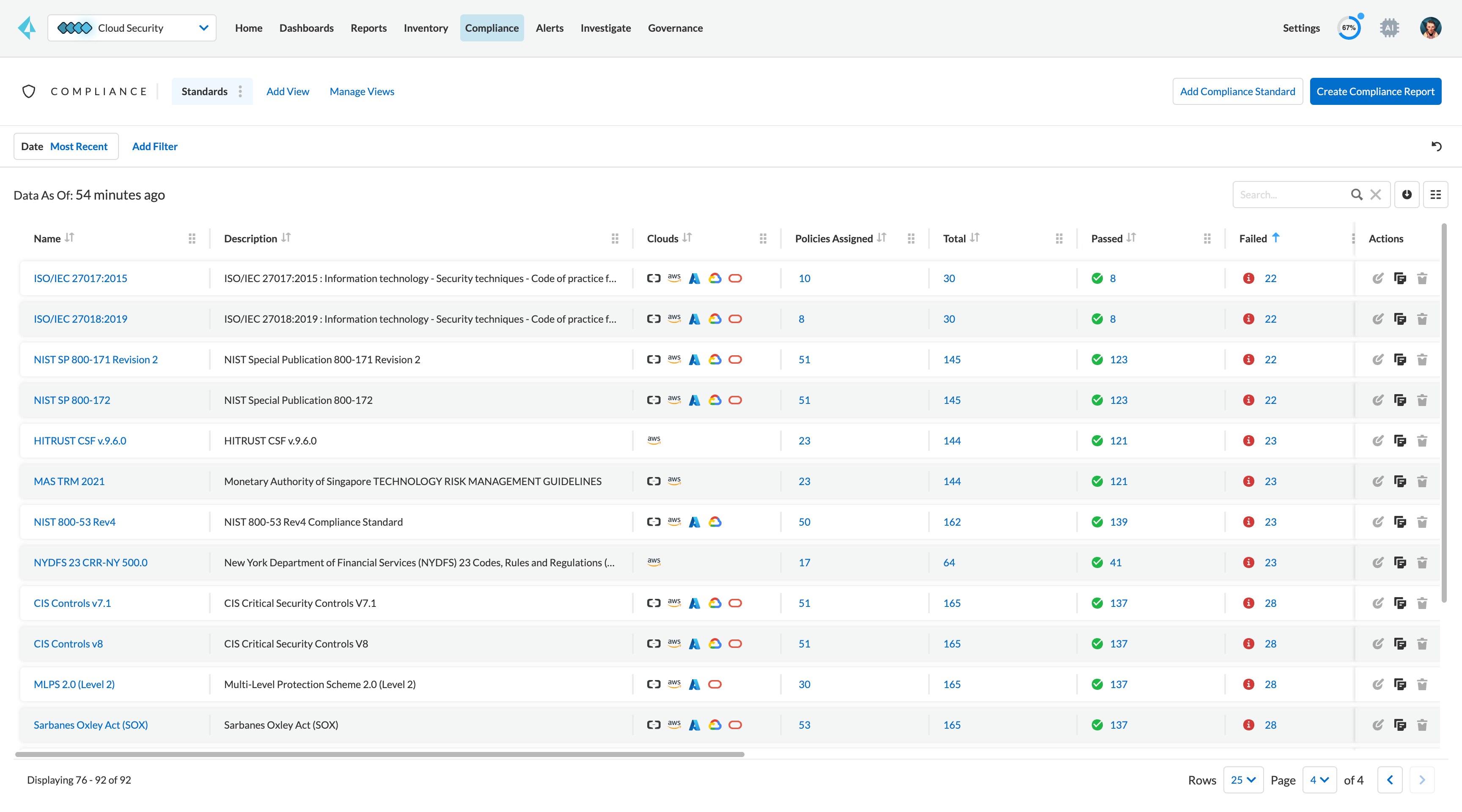 Monitoraggio e report sulla conformità