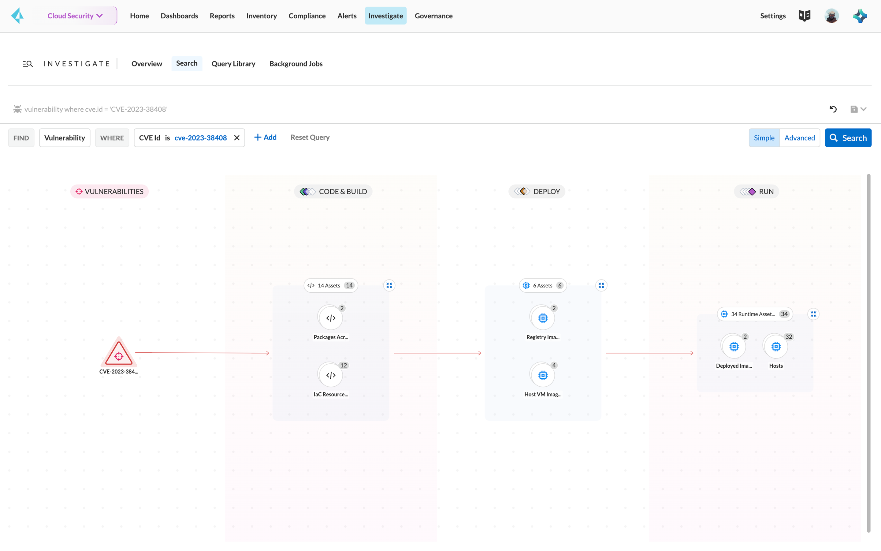 Individua le vulnerabilità nel codice