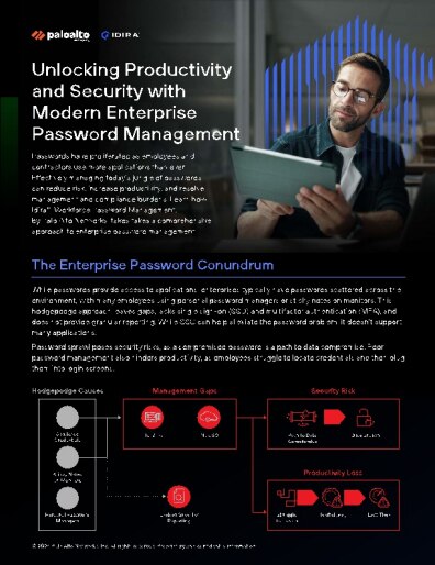 Sblocca la produttività e la sicurezza con una moderna gestione delle password aziendali