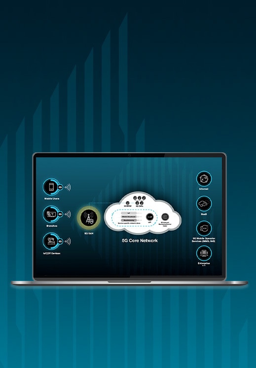 Scopri in che modo Prisma SASE 5G può contribuire a proteggere le aziende 5G fornendo al tempo stesso una connettività senza interruzioni.