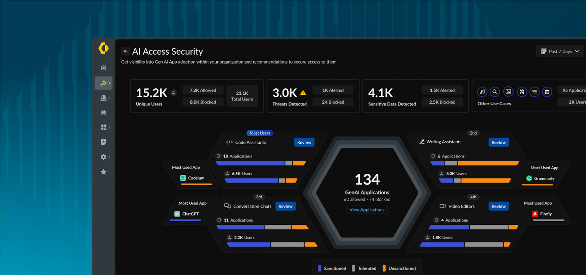 Proteggi l'utilizzo della GenAI