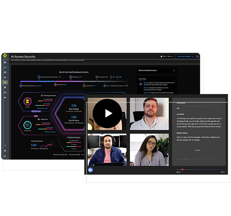 Sfrutta in sicurezza la potenza dell'IA generativa
