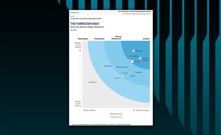 Report Forrester Wave