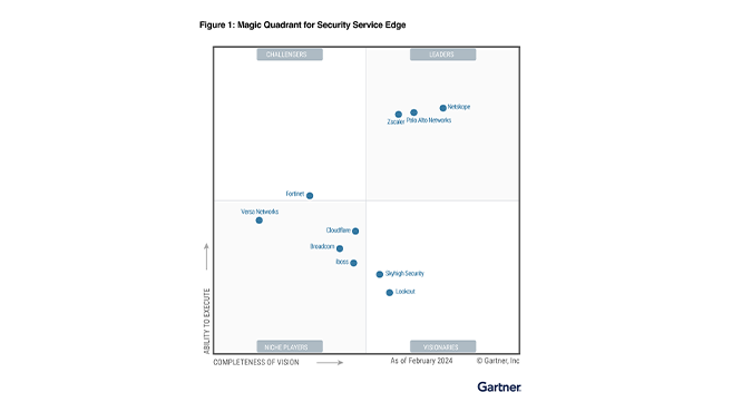 Leader nel Magic Quadrant<sup>&trade;</sup> 2024 di Gartner<sup>&reg;</sup> per Security Service Edge