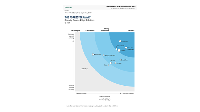 Leader nel report &quot;The Forrester Wave<sup>&trade;</sup>: Security Service Edge Solutions, 1° trimestre 2024&quot;