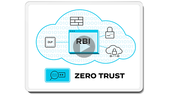 Migliorare la sicurezza Web: il futuro dell'isolamento del browser remoto