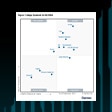 Leader nel Magic Quadrant™ di Gartner<sup>&reg;</sup>  2024 per SD-WAN
