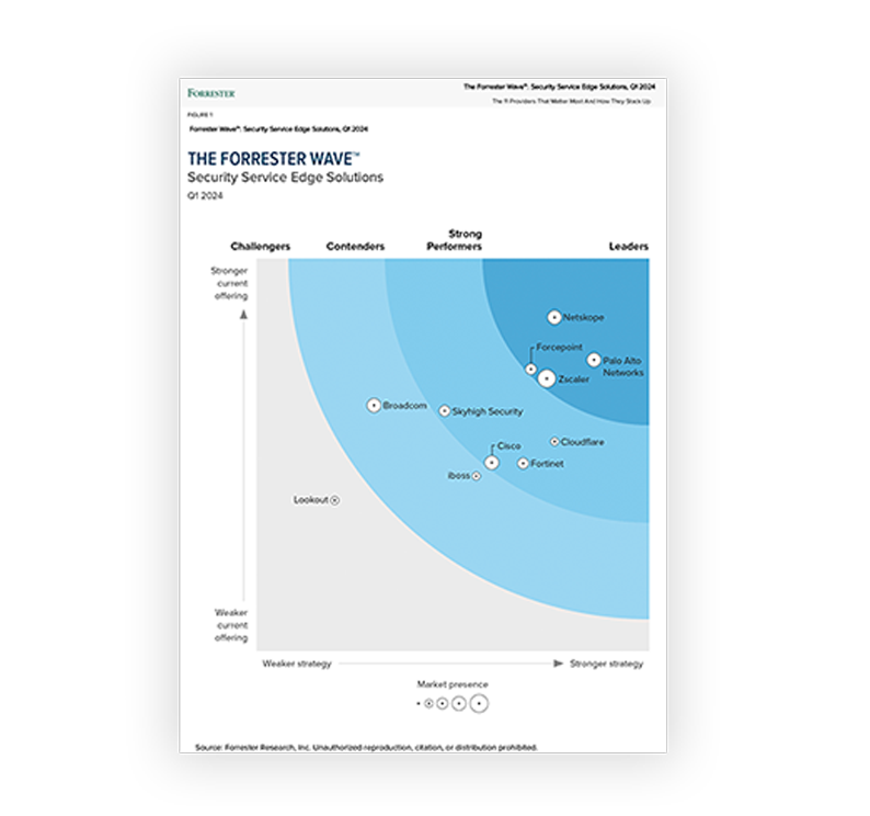 The Forrester Wave™: Security Service Edge Solutions, 1° trimestre 2024