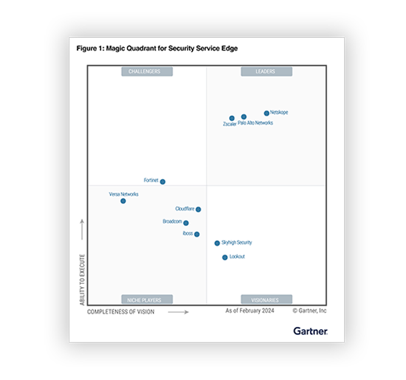 Magic Quadrant™ 2024 di Gartner® per Security Service Edge