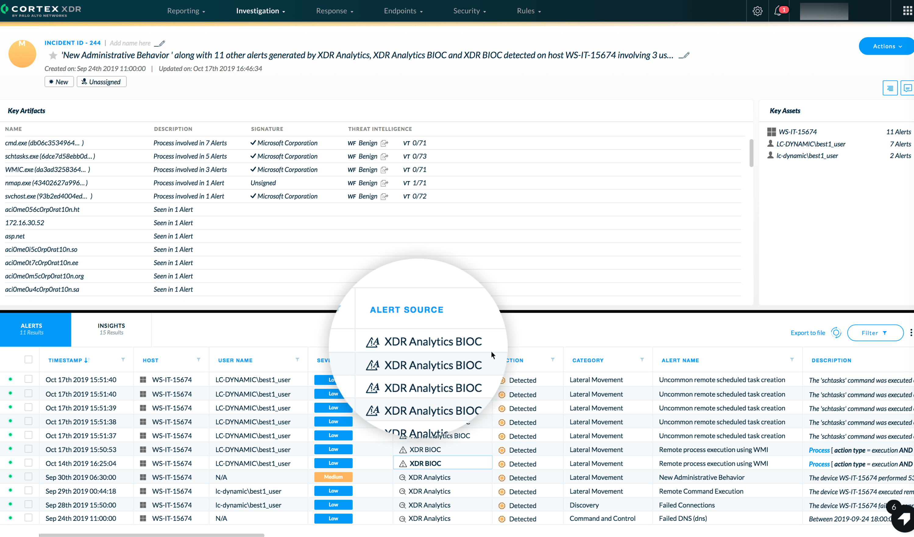 Applicazione dell'apprendimento automatico