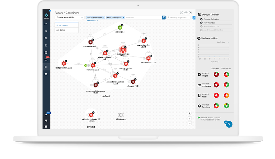 Cloud Native Security