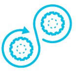 Rilevamento prima del commit nei VCS e nelle pipeline CI.